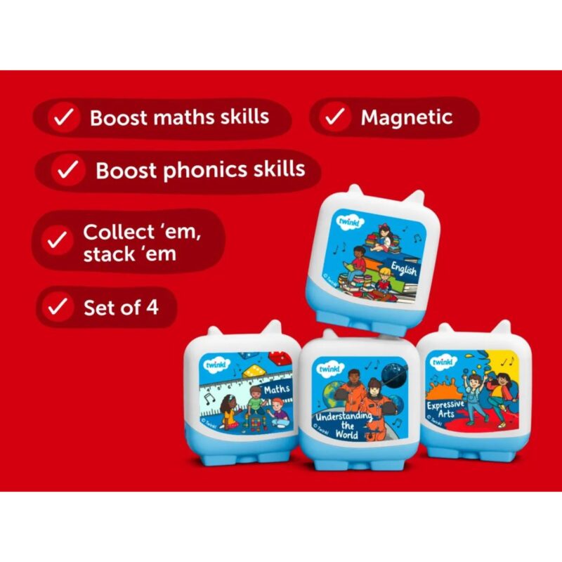 Learn with Twinkl - Image 3