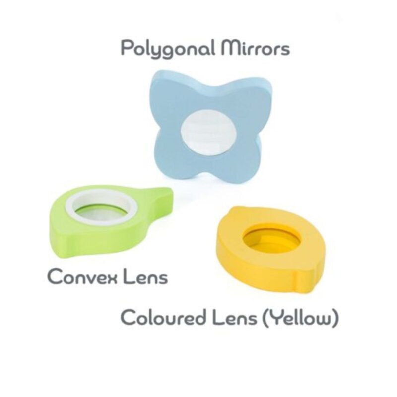 Classic World Optical Experiments - Image 2
