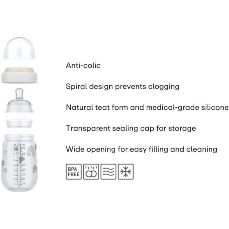 Baby Bottle Mio 240 ml - Fairy Garden - Image 3