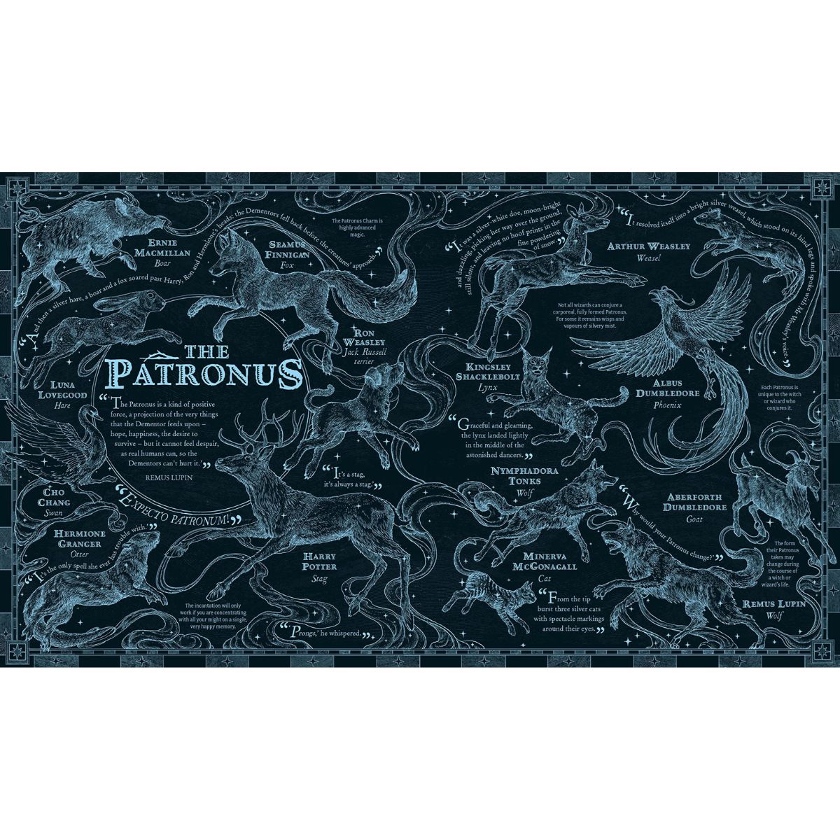 Harry Potter Wizarding Almanac (HB) - Image 2