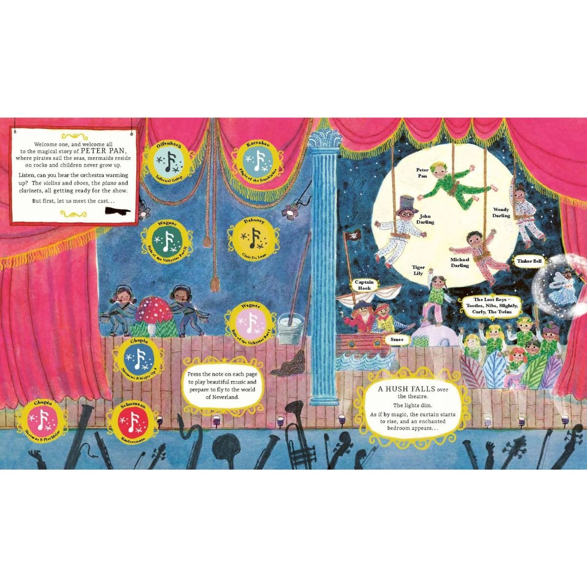All the World's A Stage: Peter Pan - A Pop-Out Sound Adventure - Image 2